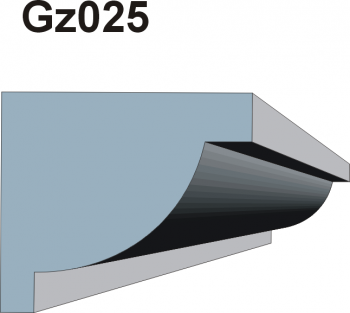  Gzyms Gz 025